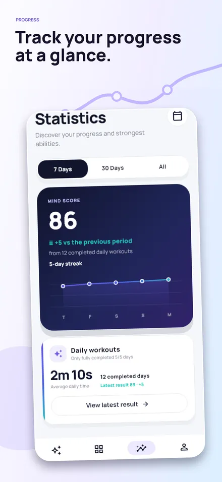 Track your progress at a glance.