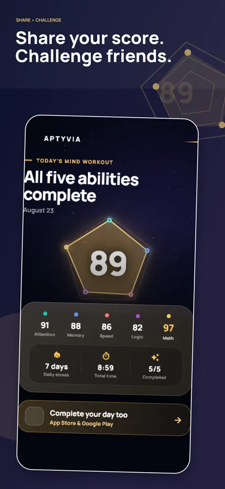 Share your score. Challenge friends.